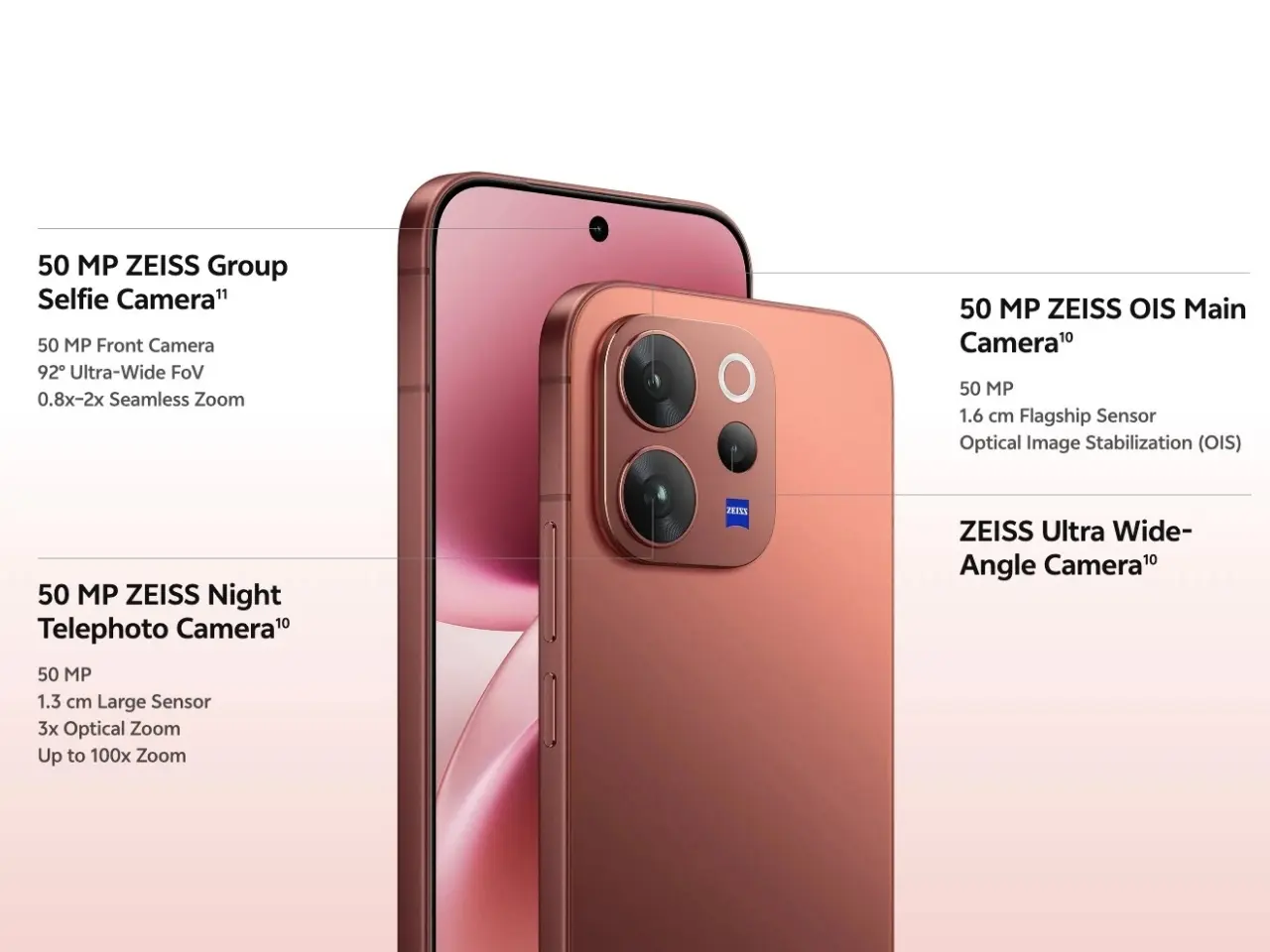 مواصفات وأسعار Vivo V70 وV70 Elite المؤكدة قبيل الإطلاق الرسمي