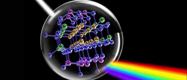 سامسونج تحقق انتصارًا قانونيًا في ألمانيا ضد TCL بشأن أجهزة تلفاز Quantum Dot المقلدة